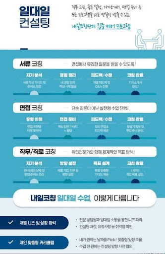 내일코칭과 함께하는 현대자동차 면접, 자신감있게 나서는 방법